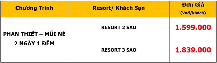 Bảng giá Tour Phan Thiết – Mũi Né 2 Ngày 1 Đêm