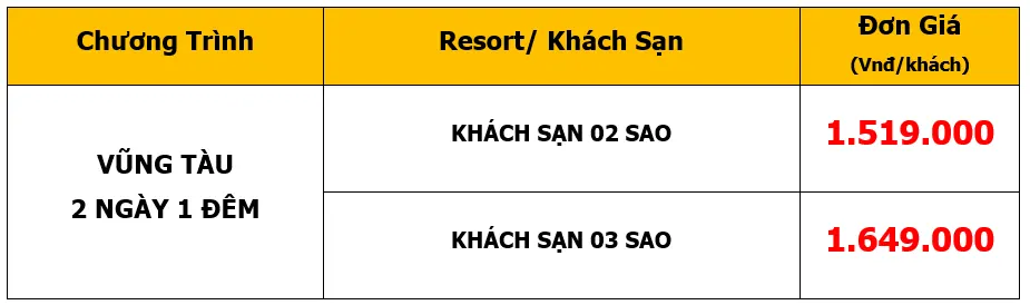 Bảng giá Tour du lịch Vũng Tàu 2 Ngày 1 Đêm