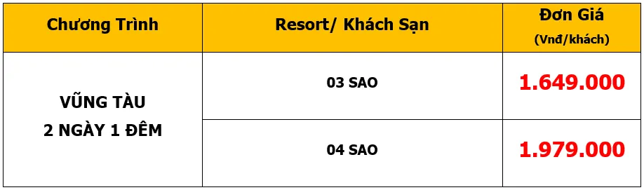Bảng giá Tour khuyến mãi Vũng Tàu 2 Ngày 1 Đêm META
