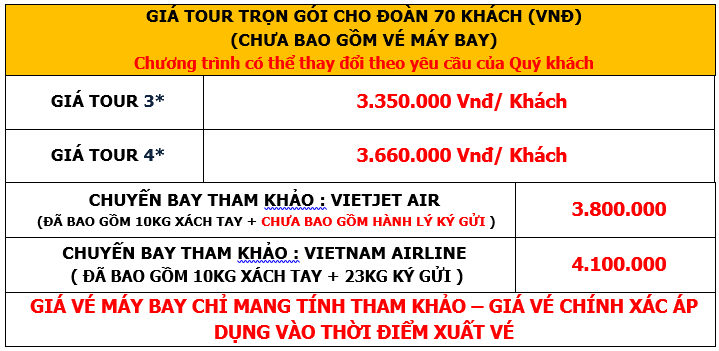 Bảng giá Tour Nghệ An-Hà Tĩnh-Quảng Bình 4 Ngày 3 Đêm (META)
