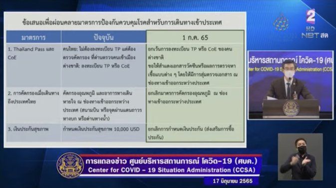 Từ 01/07: Thẻ Thái Lan (thailand pass) sẽ bị loại bỏ đối với khách du lịch và khách tham quan