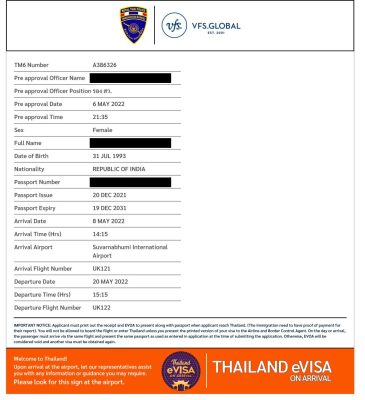 Thị thực điện tử khi đi Du lịch Thái Lan Đơn xin thị thực, Chi phí và Yêu cầu