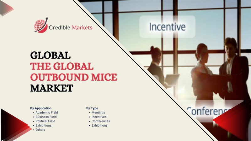Quy mô thị trường MICE ra nước ngoài toàn cầu 2022