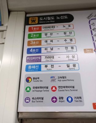 Một ngày trong hành trình Busan