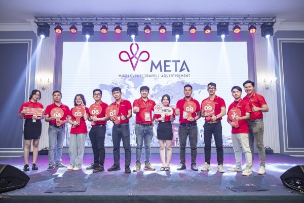 Những câu hỏi về các công ty Team Building