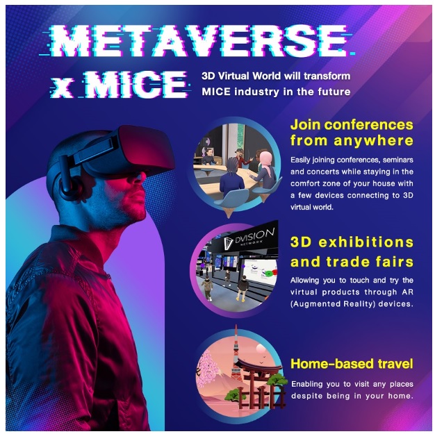 Metaverse x MICE; Thế giới ảo 3D sẽ biến đổi ngành MICE trong tương lai