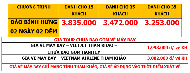 Bảng giá Tour Hà Giang 3 Ngày 2 Đêm