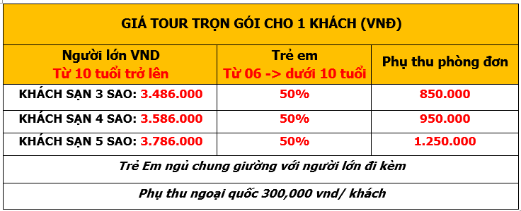 Bảng giá Tour Nha Trang 3 Ngày 3 Đêm Vịnh San Hô dịp Tết 2023