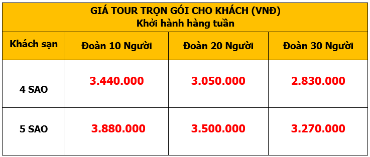 Bảng giá Tour Ninh Chữ Nha Trang 3 Ngày 3 Đêm