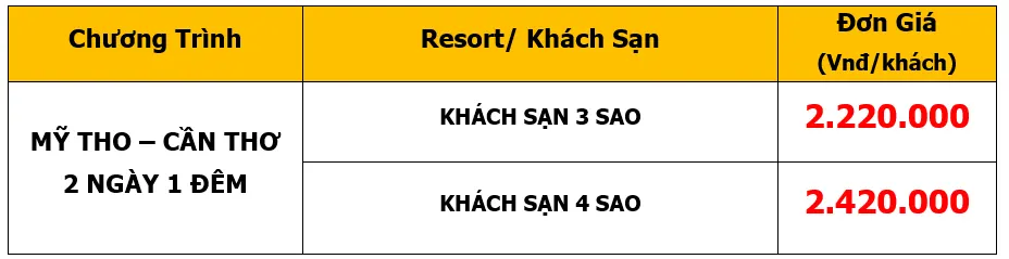 Bảng giá Tour du lịch MICE-kết hợp Hội nghị-Hội thảo khách hàng tại Cần Thơ-Mỹ Tho 2 ngày 1 đêm
