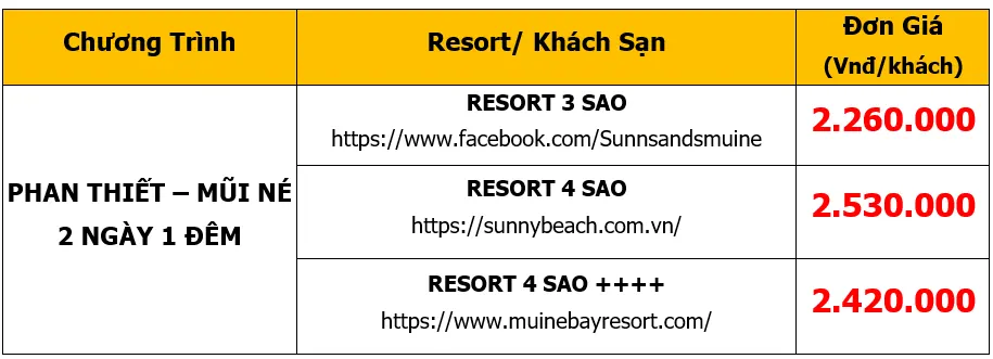 Bảng giá Tour du lịch MICE-kết hợp Hội nghị - Hội thảo khách hàng tại Mũi Né 2 ngày 1 đêm