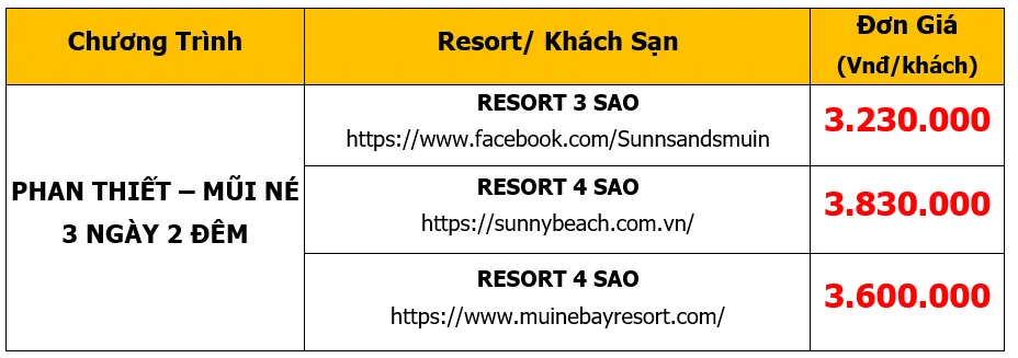 Bảng giá Tour du lịch MICE-kết hợp Hội nghị-Hội thảo khách hàng tại Mũi Né 3 ngày 2 đêm