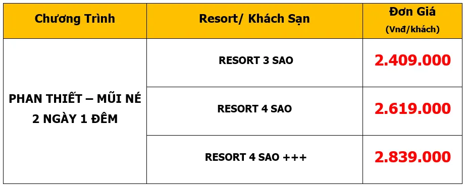 Bảng giá Tour du lịch Team Building tại Mũi Né – Phan Thiết 2 Ngày 1 Đêm 2026