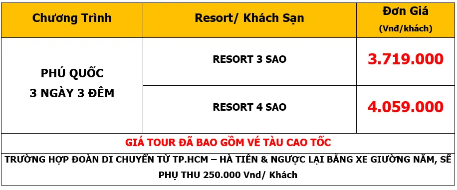Bảng giá Tour du lịch Team Building tại Phú Quốc 3 Ngày 3 Đêm (tàu)
