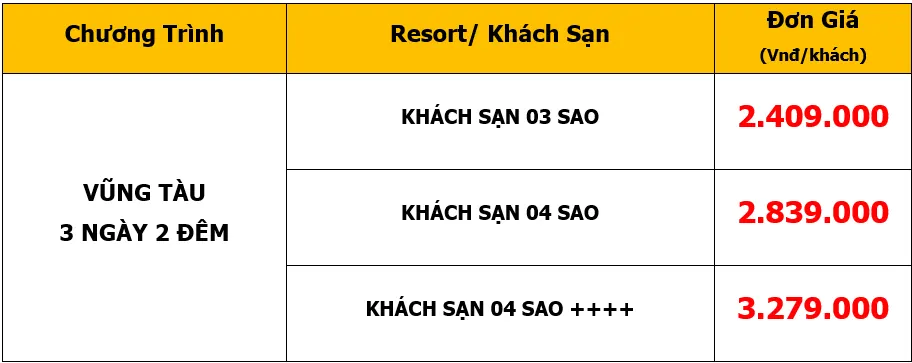Bảng giá Tour du lịch Team Building tại Vũng Tàu 3 Ngày 2 Đêm