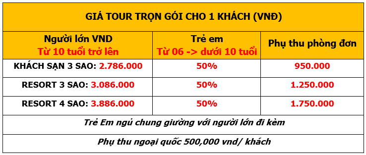 Giá Tour Tour Ninh Chữ Vĩnh Hy 3 Ngày 2 Đêm dịp tết 2023