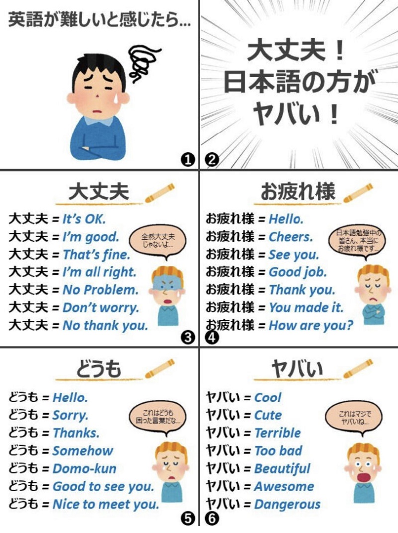 Bốn thành ngữ tiếng Nhật linh hoạt với tổng cộng 28 ý nghĩa
