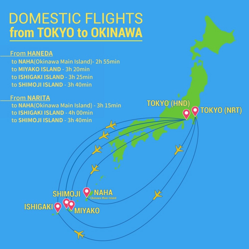 Mất bao lâu để bay từ Canada đến Nhật Bản?