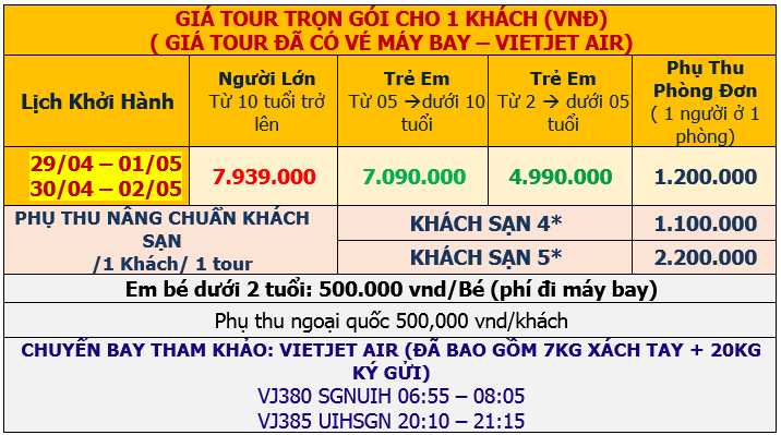 Bảng giá Tour Quy Nhơn Phú Yên 3 ngày 2 đêm Đảo Kỳ Co - Eo Gió
