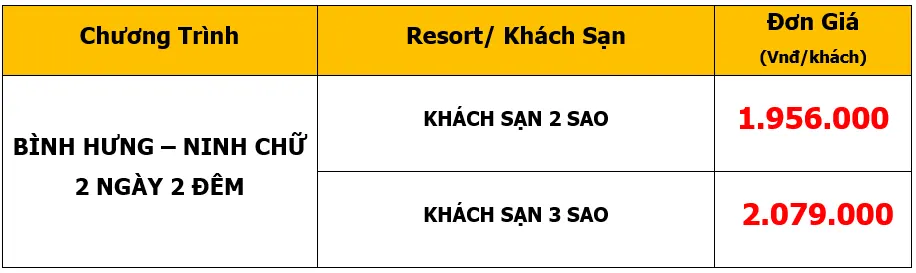 Bảng giá Tour Bình Hưng-Ninh Chữ 2 Ngày 2 Đêm