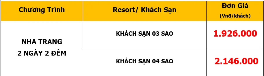 Bảng giá Tour Nha Trang 2 Ngày 2 Đêm